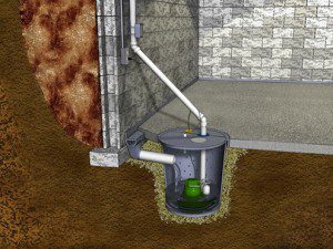 How to use a Sump Pump